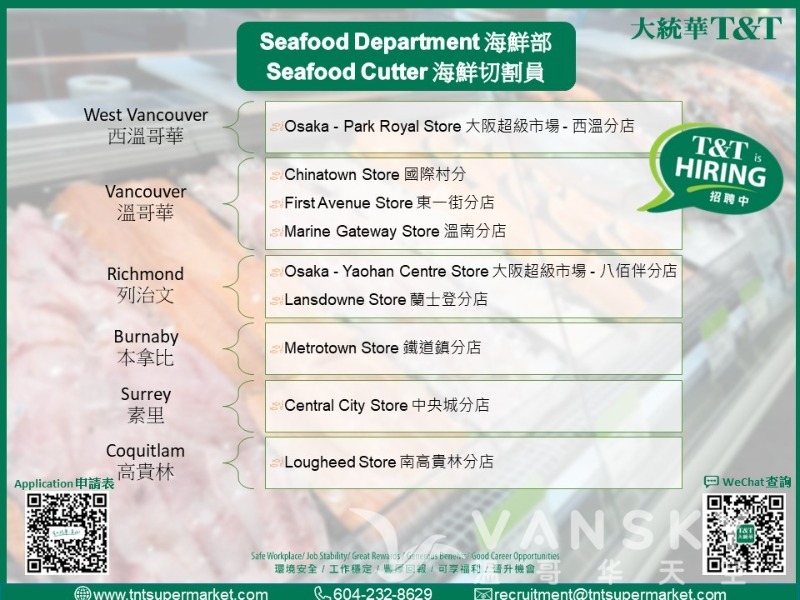 230622134654_Seafood - Hiring Poster 20230620 Landscape.jpg